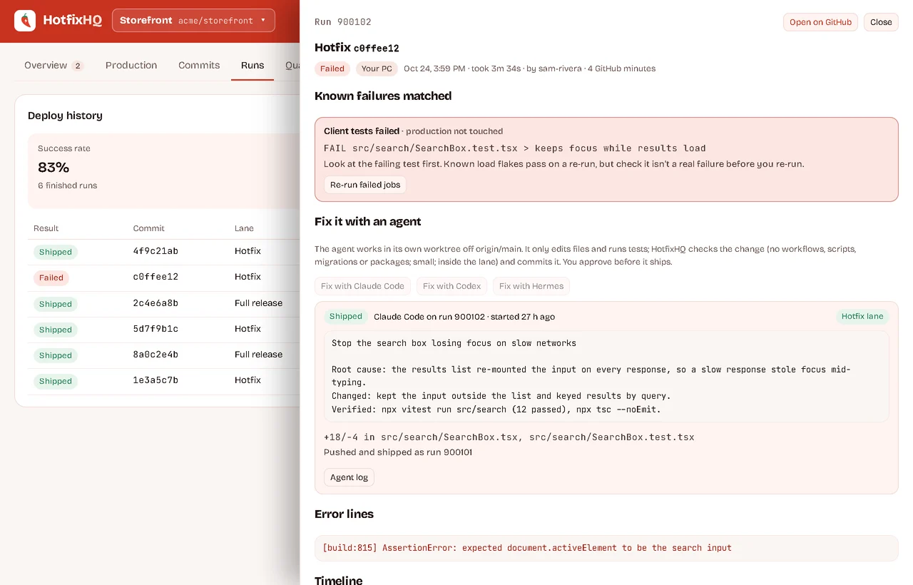 A failed hotfix run: the matched test failure, and a fix from Claude Code with its root cause, change and checks, which was approved and shipped
